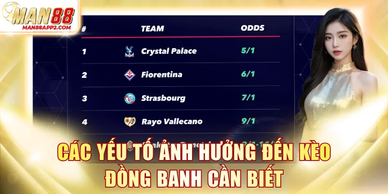 Các yếu tố ảnh hưởng đến kèo đồng banh cần biết