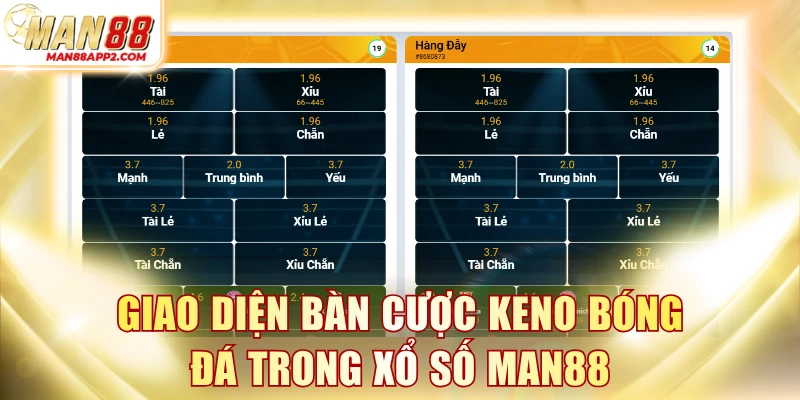 Giao diện bàn cược Keno Bóng Đá trong xổ số MAN88