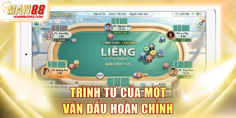 Trình tự của một ván đấu hoàn chỉnh